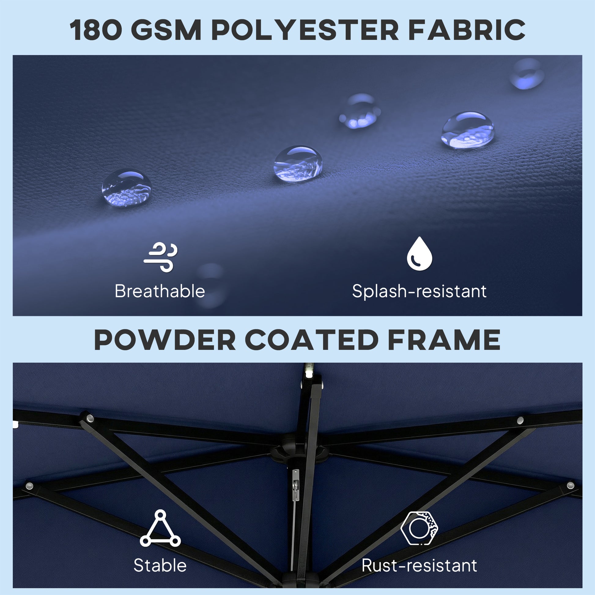 Outsunny 2.6 m Half Garden Parasol with Solar LED Lights, UPF50+ Semi Round Umbrella with 30° Tilt, Crank Handle, Dark Blue