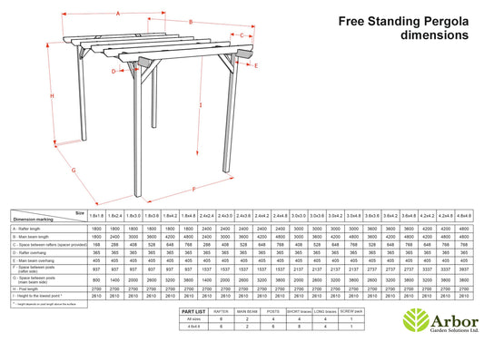 Sculpted Wooden Garden Pergola Kit