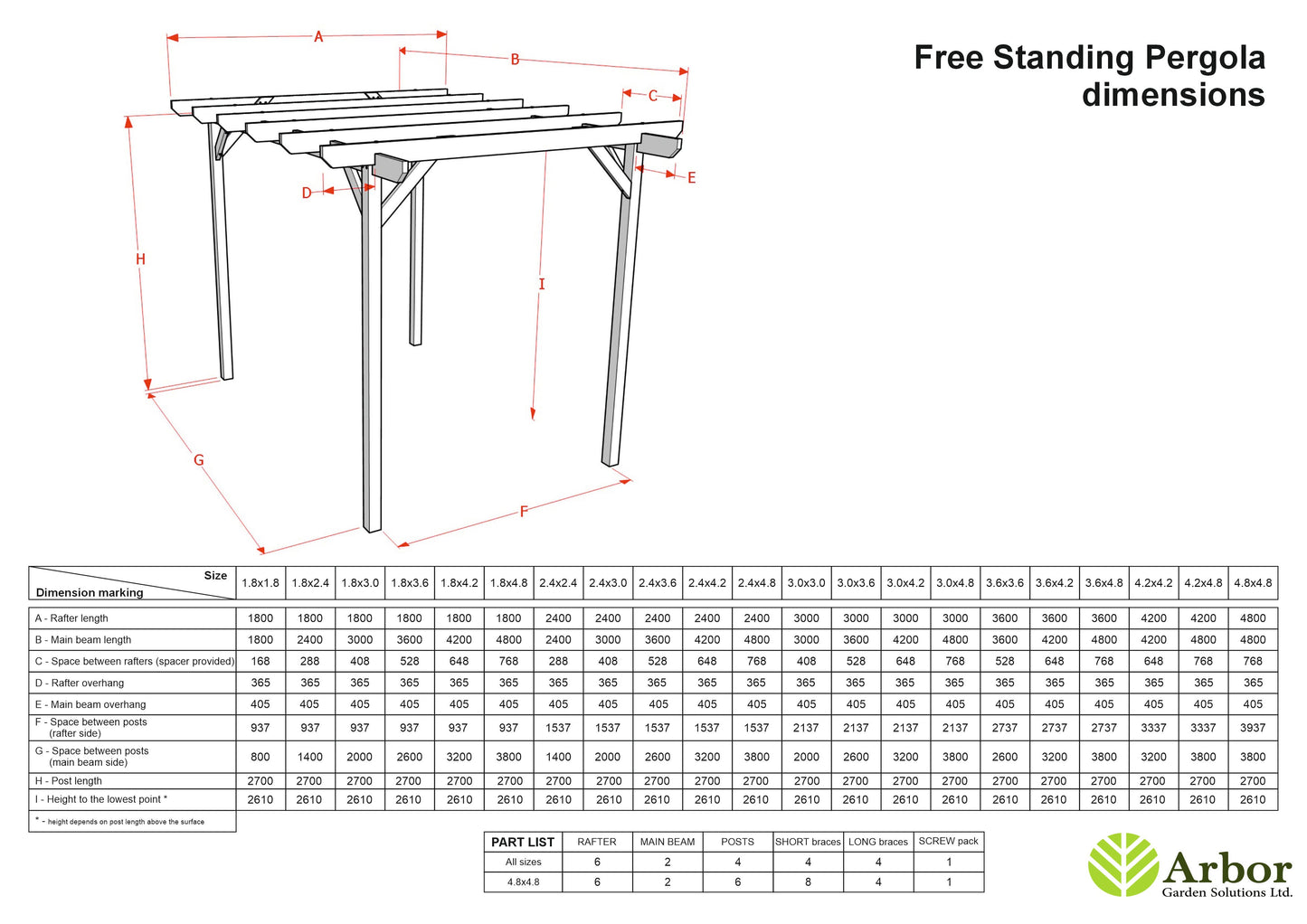 Corbel Wooden Garden Pergola Kit