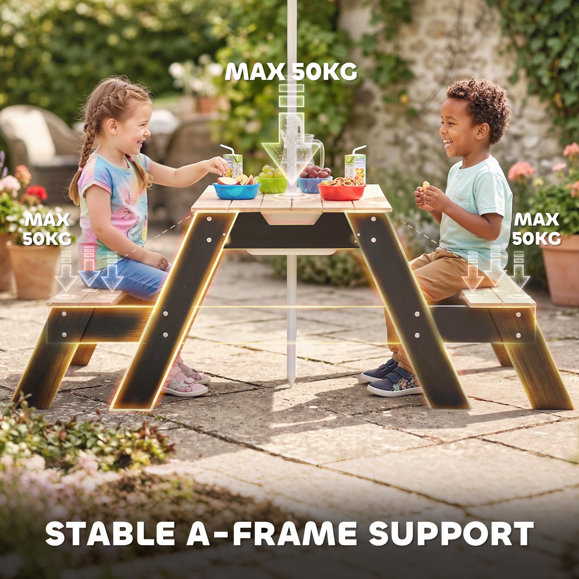 AIYAPLAY Kids Garden Furniture with Parasol, 3 in 1 Wooden Sand and Water Table with 2 Hidden Play Boxes for Patio, Ages 3-6