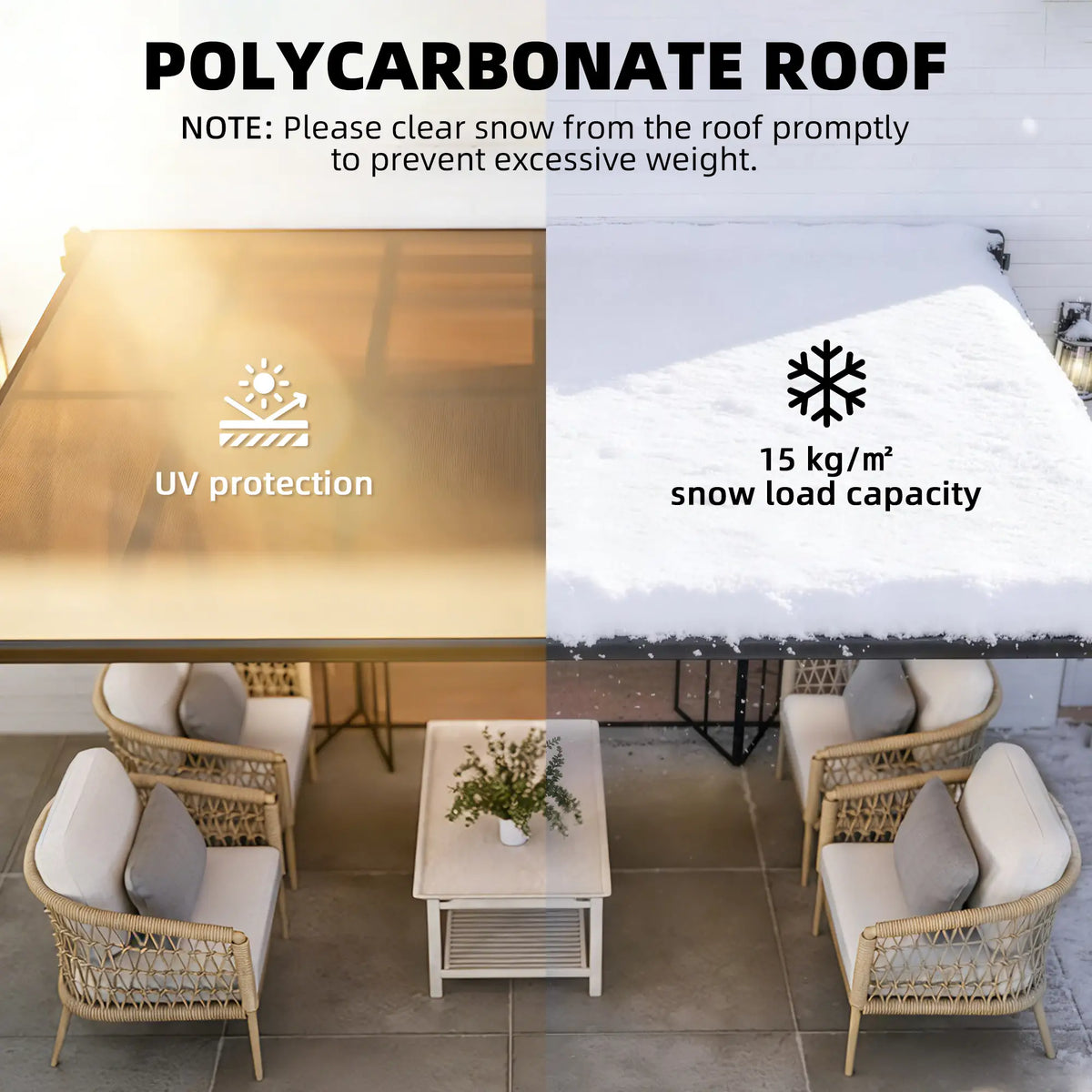 3.6m x 3m Lean – To Metal Pergola with Polycarbonate Hardtop Roof & Drainage Gutters – Aluminium Wall – Mounted Gazebo Patio Cover, Modern Outdoor...