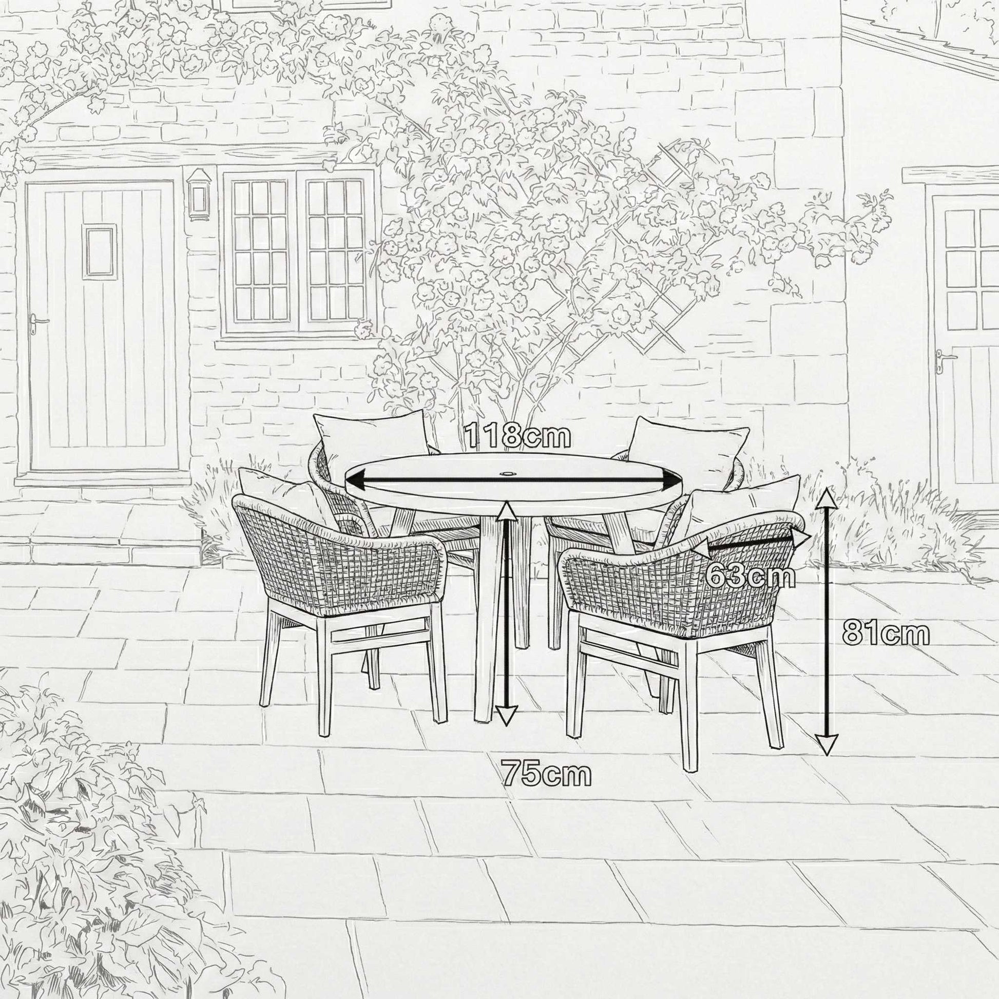 Nova outdoor furniture detail close up