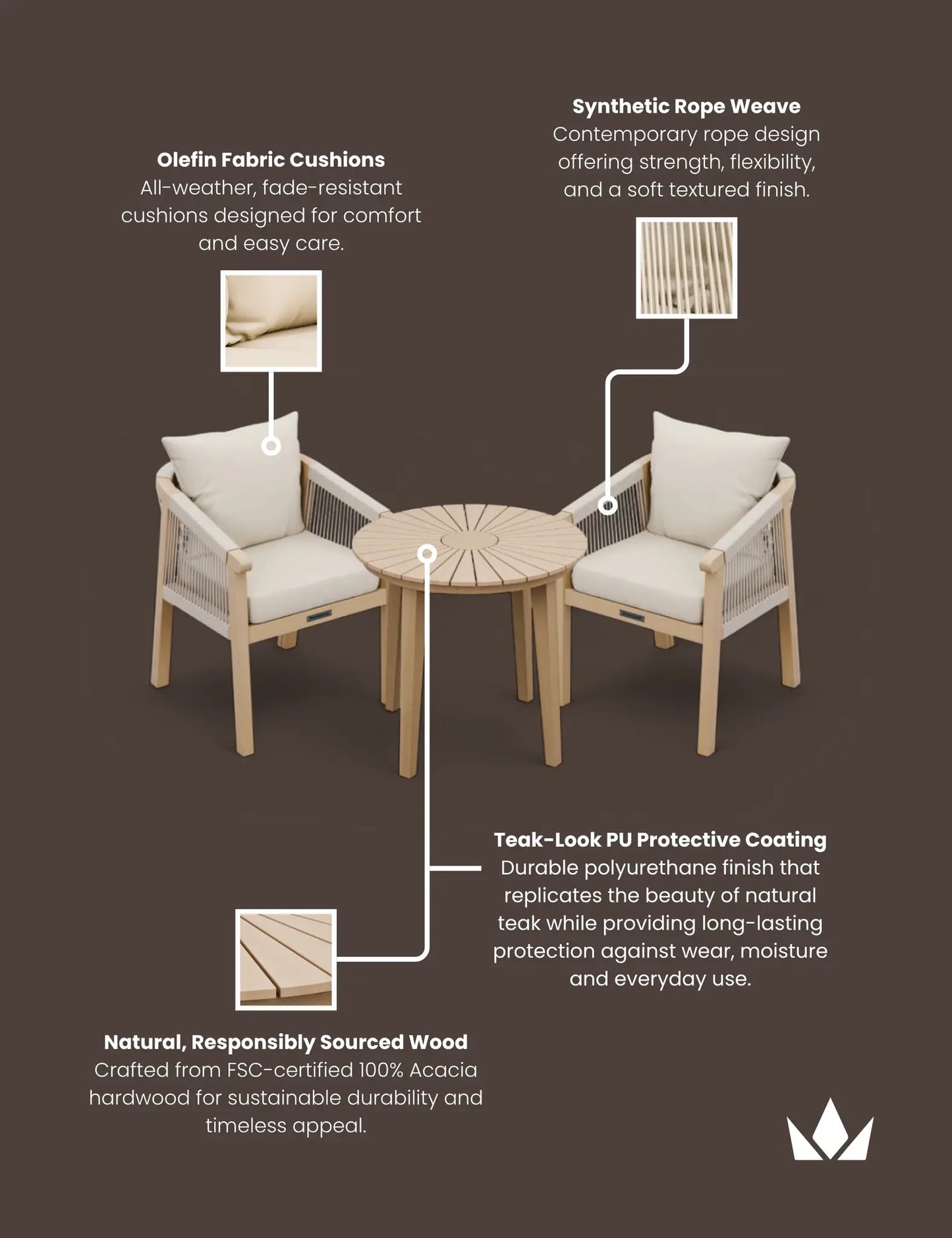 Roma 2 Seater Round Sunray Bistro Set with Roma Dining Chairs