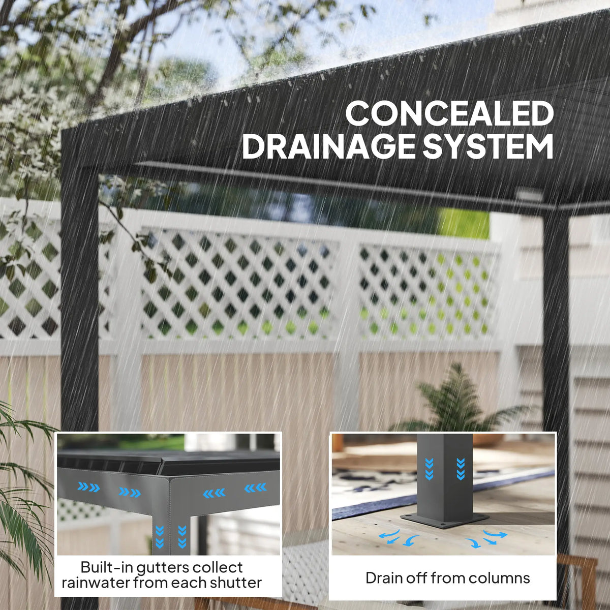 3m x 3m Dark Grey Motorised Aluminium Pergola with Remote – Controlled Louvered Roof, LED Lighting & Integrated Rainwater Drainage System