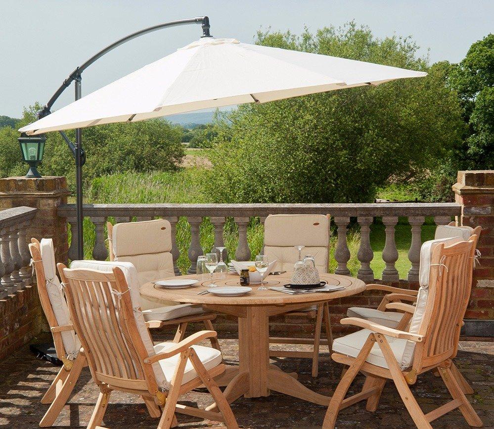 Alexander Rose Cantilever Parasol Cover