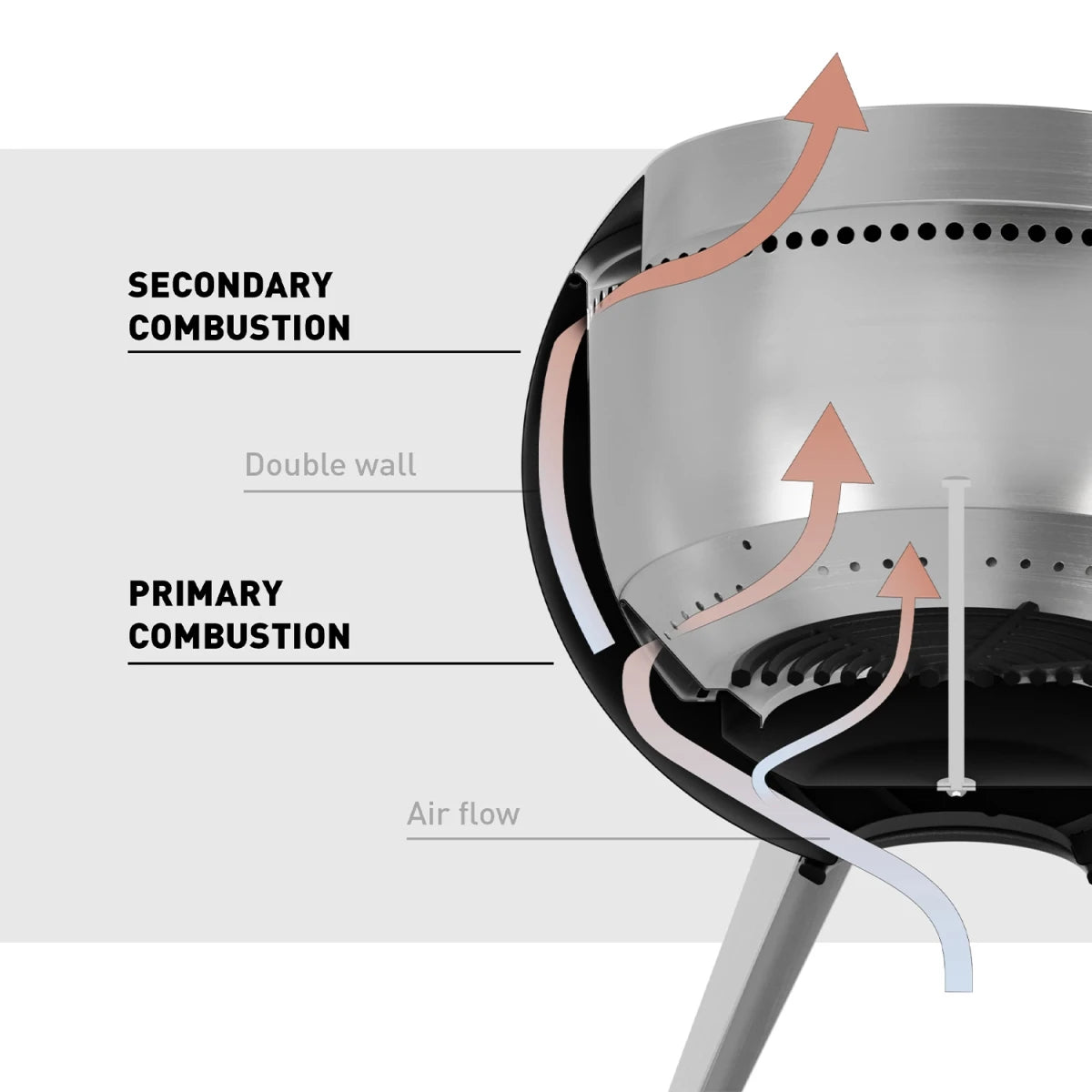 Moon 45 Fire Bowl with Low Stand - Smokeless Fire Pit - image 3