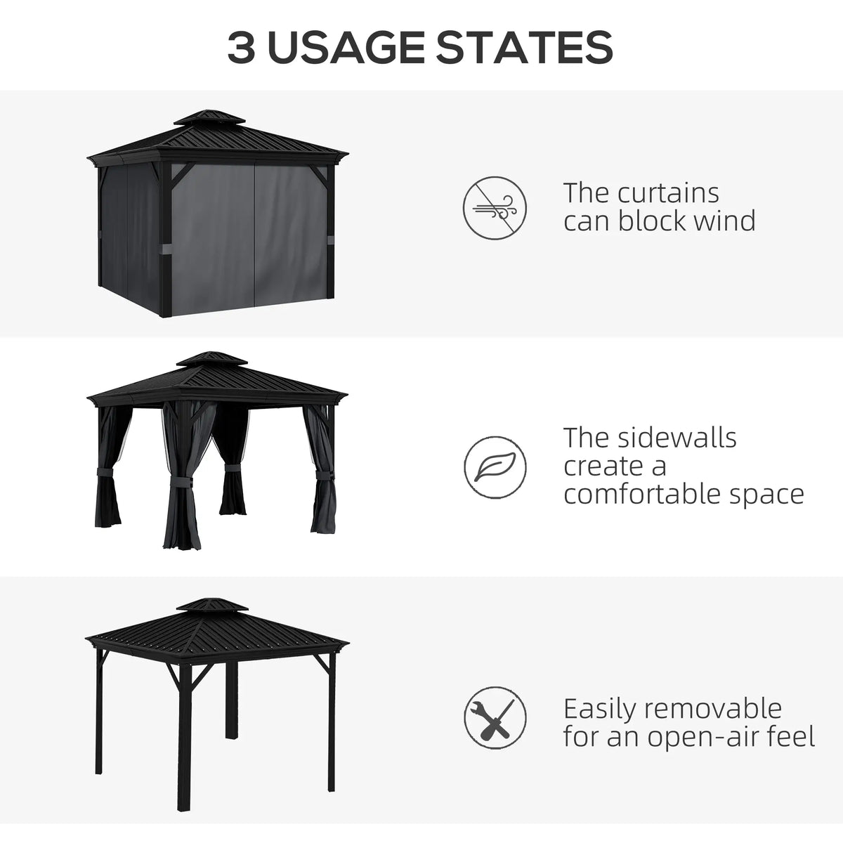 3.65m x 3m Dark Grey Aluminium Hardtop Garden Gazebo – Galvanised Steel Roof Pavilion with Double – Tier Ventilation, Curtains & Insect Netting